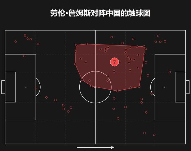 马特乌斯说道：“基米希在逃避。